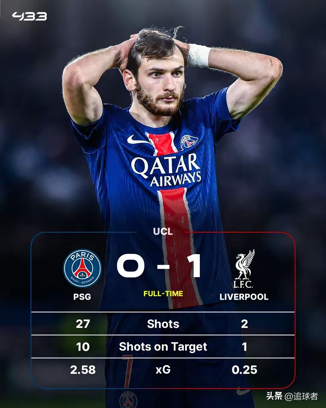 凯恩新星突破纪录表现惊艳，巴黎圣日耳曼未来可期！的简单介绍